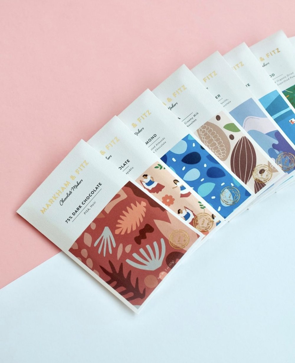 Package Crush: Markham & Fitz Chocolate