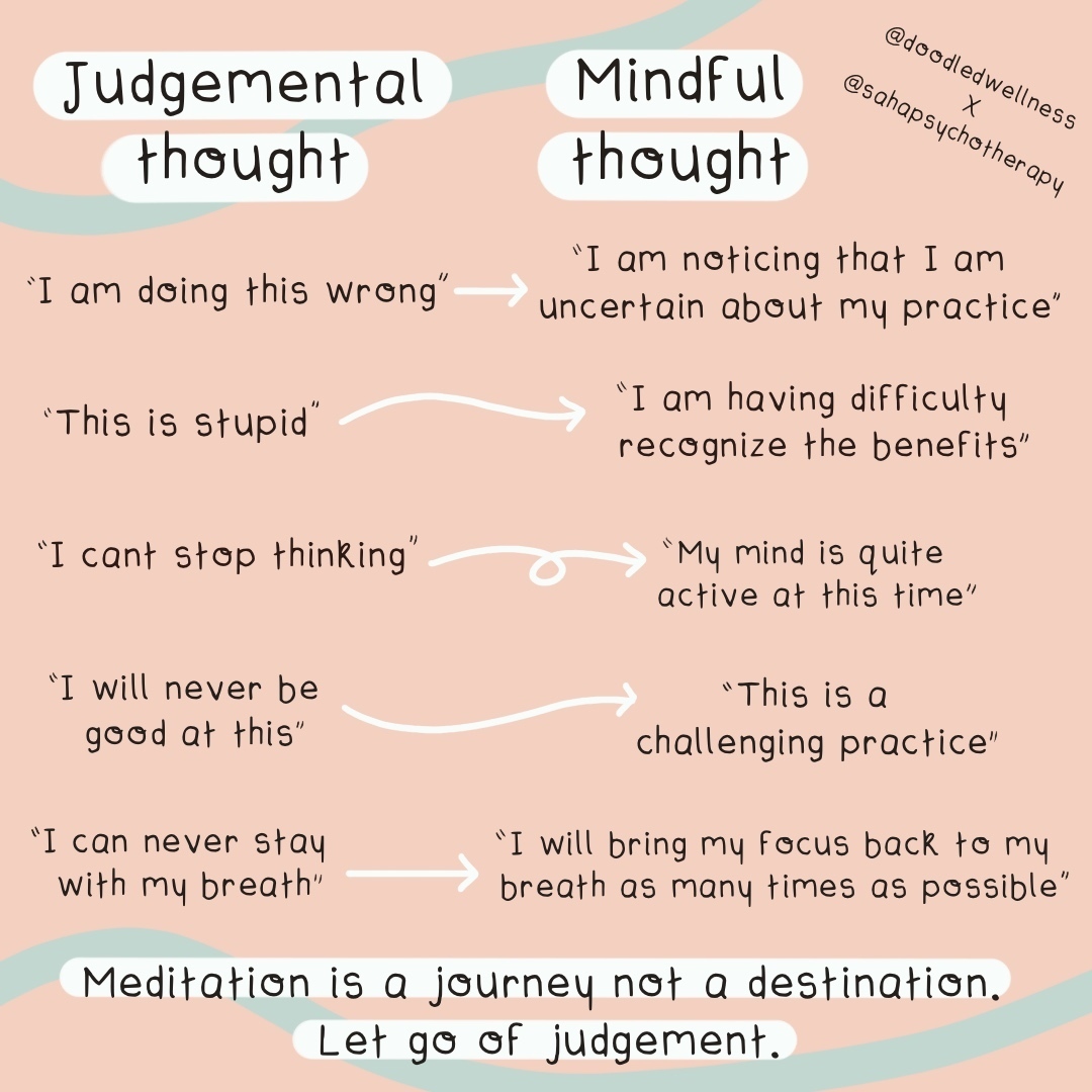 Mindfulness meditation by @doodledwellness